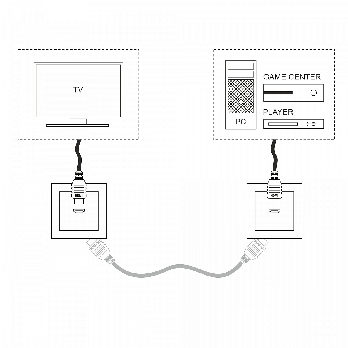 Розетка HDMI (черный матовый) WL08-60-11